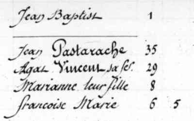 Comment trouver le patronyme Bastarache dans les documents d’archives
